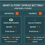 how to bet the spread in basketball